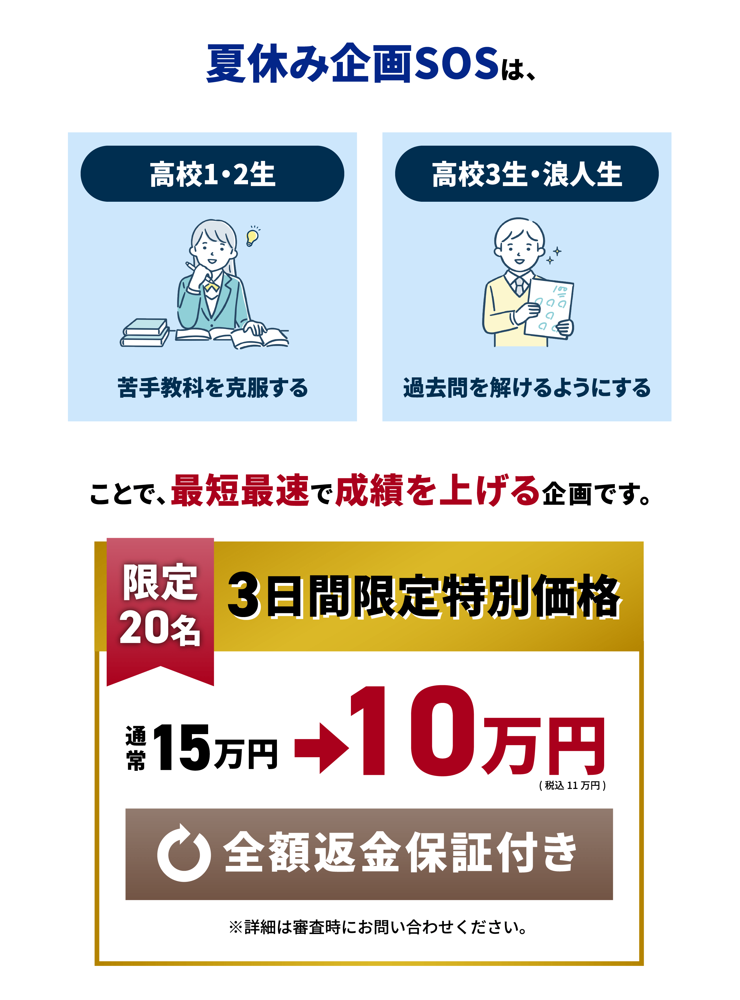 夏休み企画SOSは、苦手教科を克服する過去問を解けるようにすることで、最短最速で成績を上げる企画です